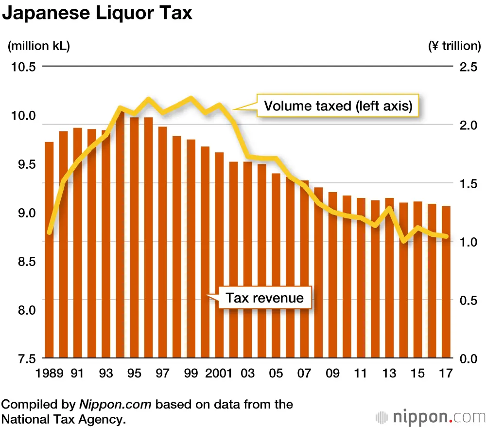 Illustration of a mixed public response to Japan's alcohol consumption campaign, highlighting both support and concerns for health impacts.