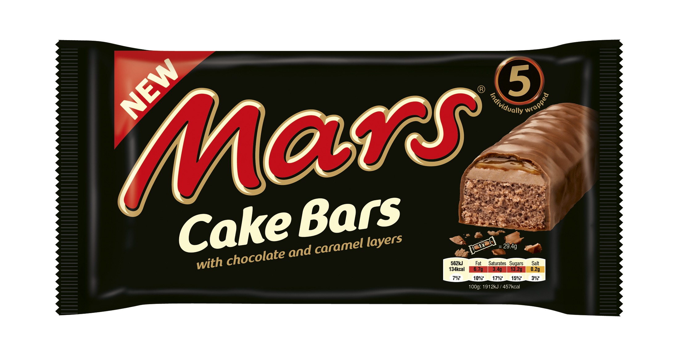 The Mars Bar in Popular Culture