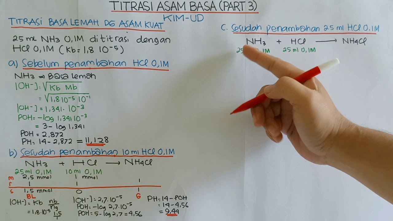 Titrasi Asam