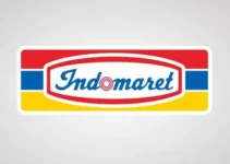 Indomaret Indonesia: Rahasia Sukses Jaringan Minimarket Terbesar di Tanah Air