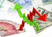 Rupiah Melemah Tajam Saat Tekanan Global Datang Bersamaan, Masyarakat Mulai Merasakan Dampaknya