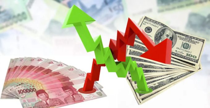 Rupiah Melemah Tajam Saat Tekanan Global Datang Bersamaan, Masyarakat Mulai Merasakan Dampaknya